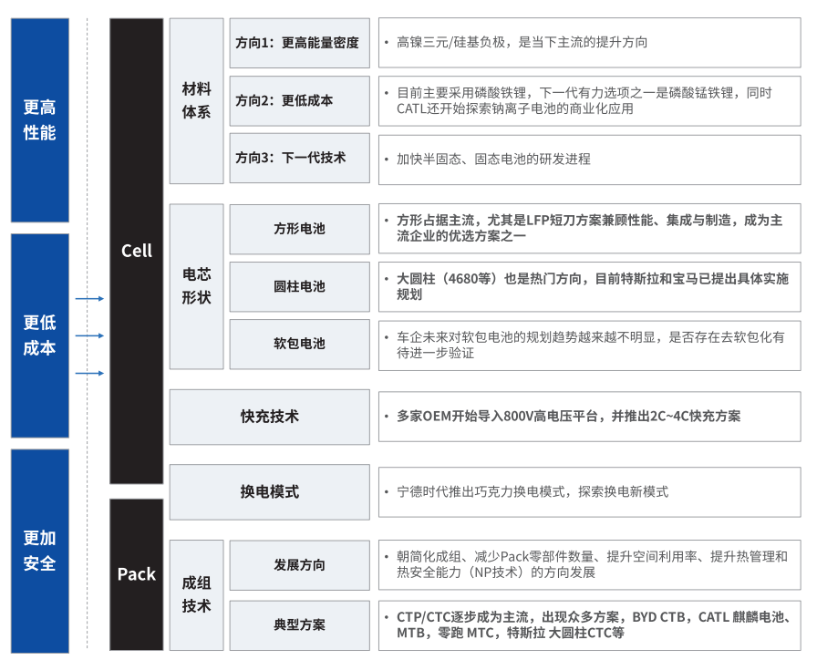 垫江蔡司垫江X射线显微镜